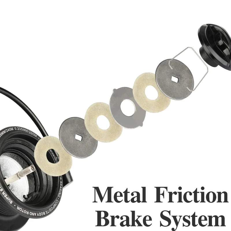 Tsurinoya Lange Casting Spinni - Daiwa Reel Bg recensie en prijs